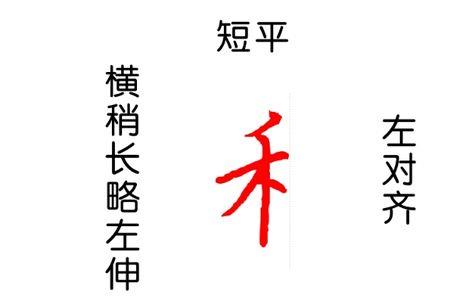 棋字还可以换什么偏旁