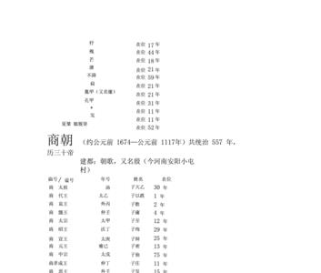 东汉河间王世系