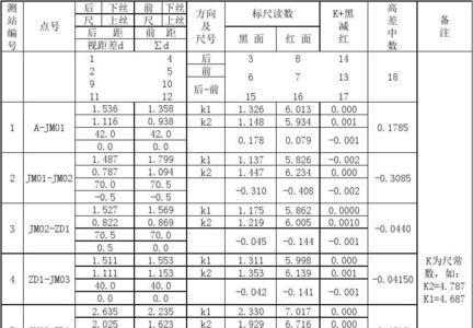 三级公路水准测量等级为几等