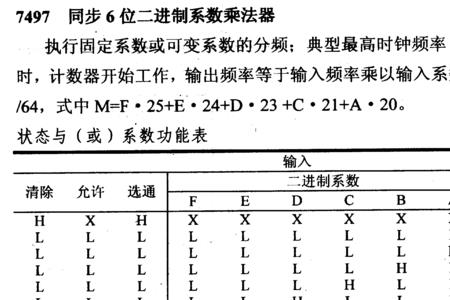 同步系数是什么意思