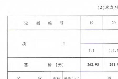 200号水泥砂浆比例