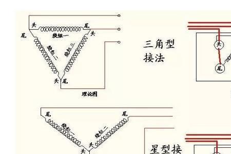 自来水大管接法大全