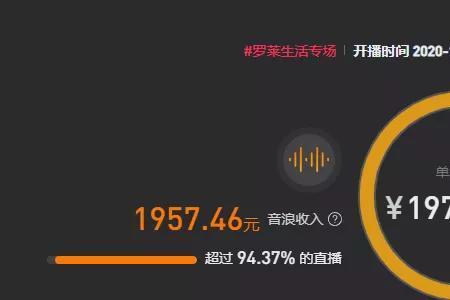 抖音直播1000抖币可以赚多少