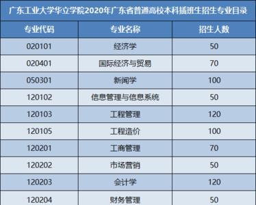 学校属性怎么填写