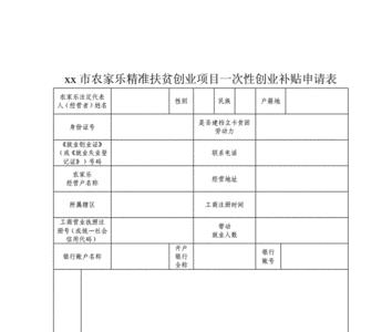 扶贫企业申请标准