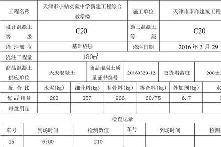 混凝土坍落度值是保留到整数吗