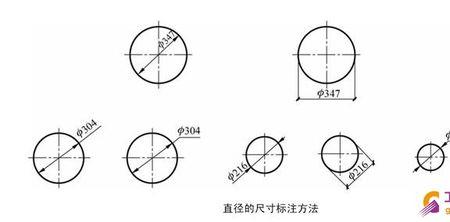 内径直径和半径的区别