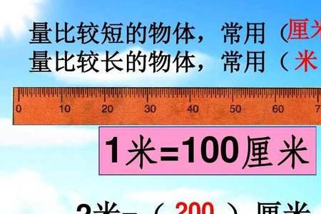 100厘米等于多少米