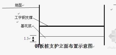 基坑支护腰梁是几米设一道