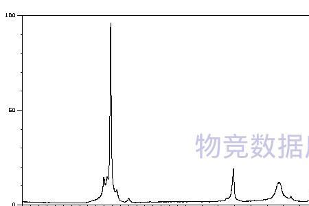 丙酮有没有氧化性