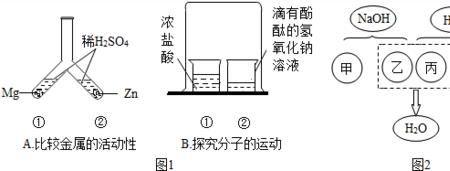 高锰酸钾是酸碱盐的哪一种