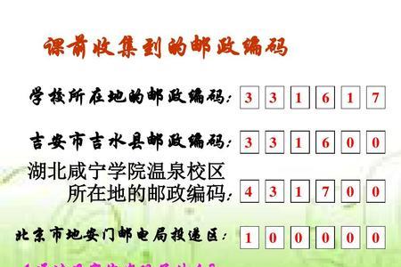 邮政编码数字和字母的区别