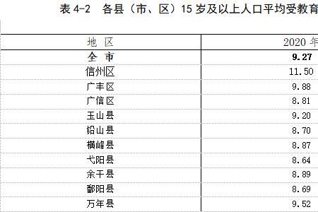 兴姓全国人口多少