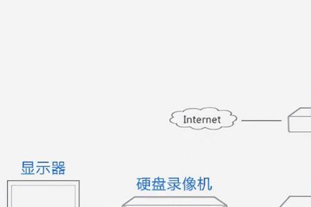 网桥怎么看是不是连接成功