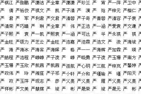 陈睿汐名字的含义是什么