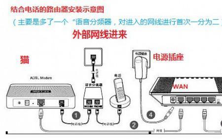 poe ac路由器能接无线路由器吗