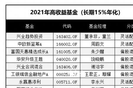 1到30每天翻一倍递增是多少