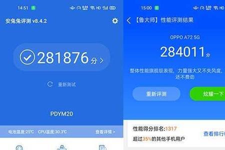 跑分28万分算什么水平