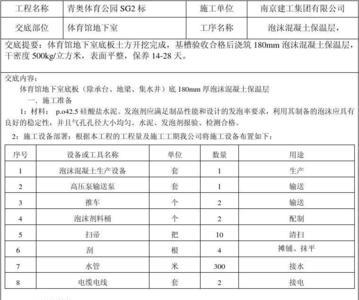 工地小料是什么意思