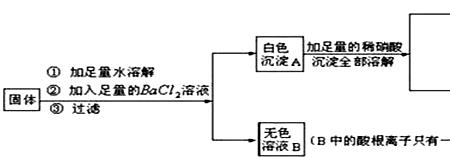 nacl是沉淀吗