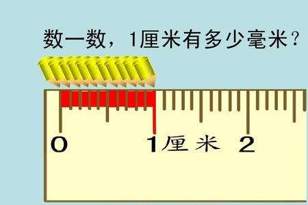 10厘米=10米是1比多少