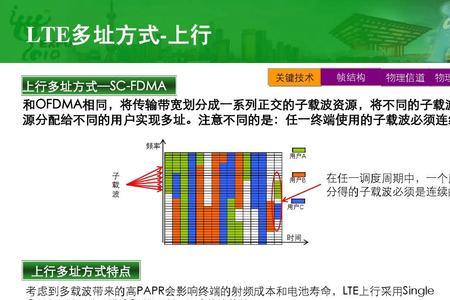 td峰是什么意思