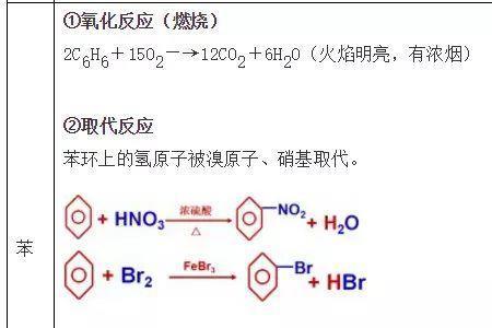 异戊烷的系统命名