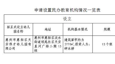 拟同意与同意的区别