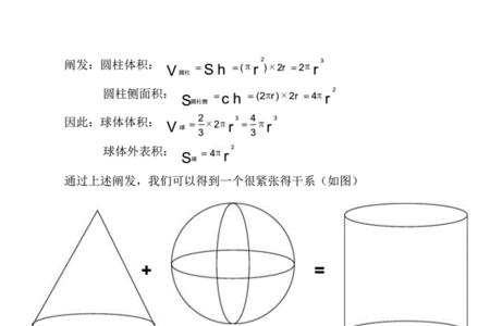 几何体侧面积公式