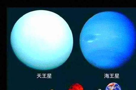 恒星等级排名