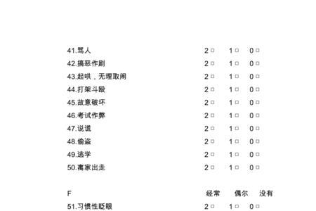 积极心态八大关键因素评分标准