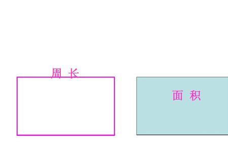 长方形为什么叫做矩形