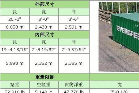 20寸集装箱尺寸