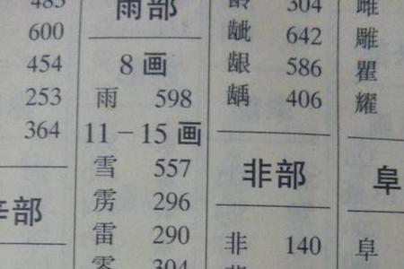 山字旁加承念什么