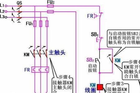 三相交流异步电动机的调速方法