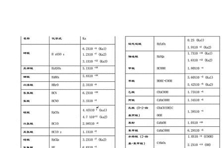 常见的弱酸有哪些