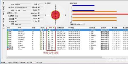 信号强度-77dbm什么意思