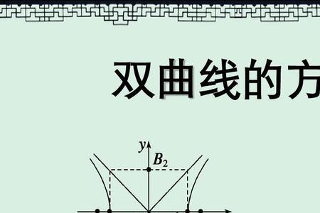 高中数学几何空集是无解吗