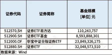 股东溢价是什么意思