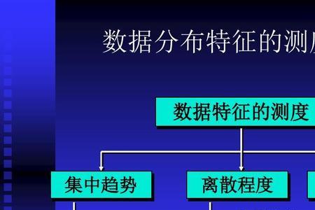 不可为量数的量啥意思