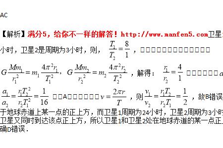 极地卫星的物理知识