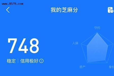 支付宝780分算高吗