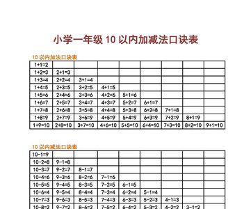 一年级数学加减法口诀儿歌