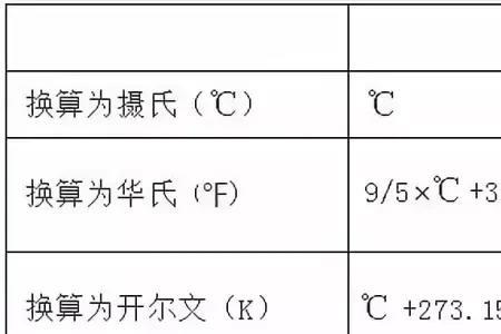 1万大卡等于多少千瓦