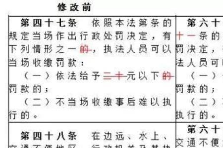 行政处罚法和刑法谁是上位法