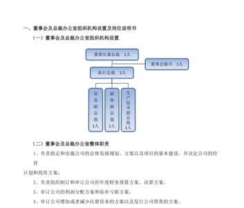 办公室需设置哪些岗位