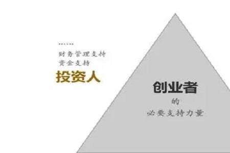 保险创业三要素是什么