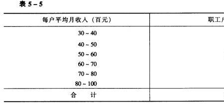 家庭中位数是什么意思