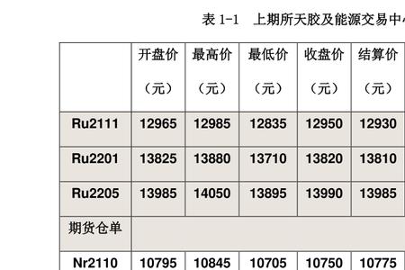 养羊股票有哪些龙头股