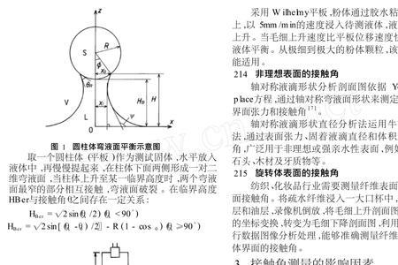 遮蔽角测量方法